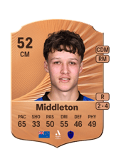 Oliver Middleton 52