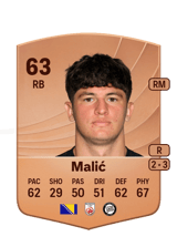 Malić 63