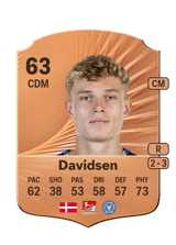 Davidsen 63