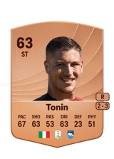 Tonin 63