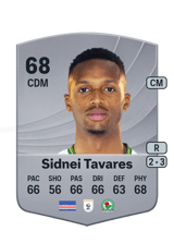 Sidnei Tavares 68