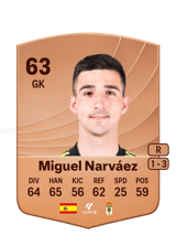 Miguel Narváez 63