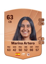 Marina Artero 63