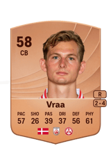 Vraa 58