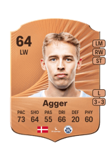 Agger 64
