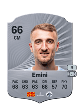 Emini 66