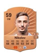 Nikolov 59