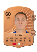 Urso 60