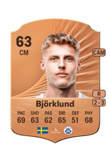 Björklund 56