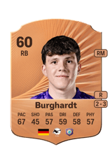Burghardt 60
