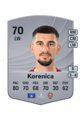 Korenica 70