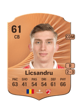 Licsandru 61