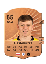 Jack Hazlehurst 55