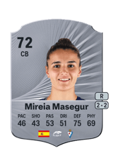 Mireia Masegur 72