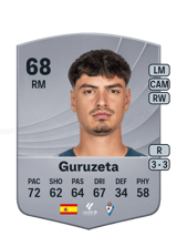 Guruzeta 68