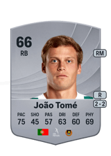 João Tomé 66