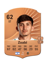 Zoabi 62
