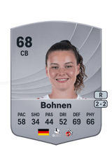 Bohnen 68