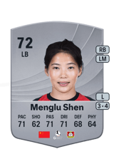 Menglu Shen 72