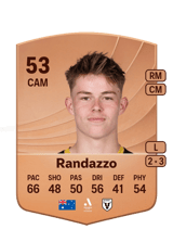 Randazzo 53