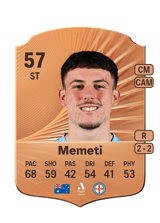 Memeti 57