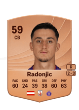 Radonjic 59