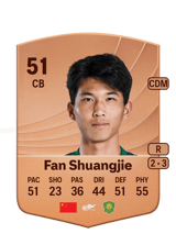 Fan Shuangjie 51