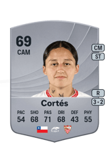 Cortés 69