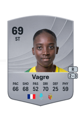 Vagre 69