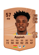 Appiah 57