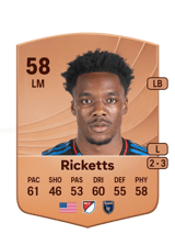 Ricketts 58