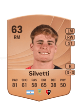 Mateo Silvetti 63