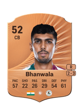 Bhanwala 52