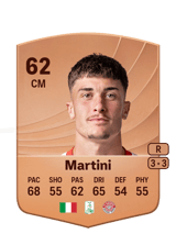 Martini 62