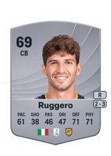 Ruggero 69