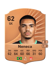 Neneca 62