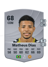 Matheus Dias 68