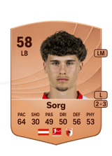 Oliver Sorg 58