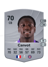 Canvot 70