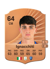 Ignacchiti 64