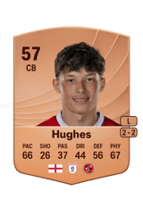 Hughes 57