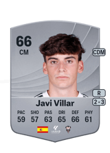 Javi Villar 66