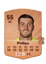 Phillips 55