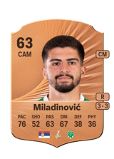Miladinović 63