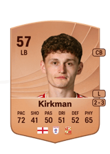 Kirkman 57