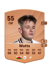 Watts 55