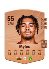Myles 55
