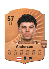 Anderson 57