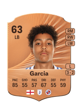 Garcia 63