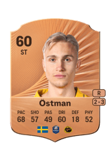 Östman 60